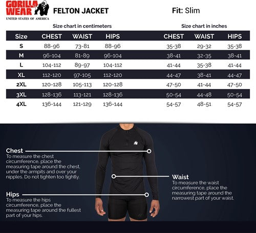 Felton Jacket - Gray